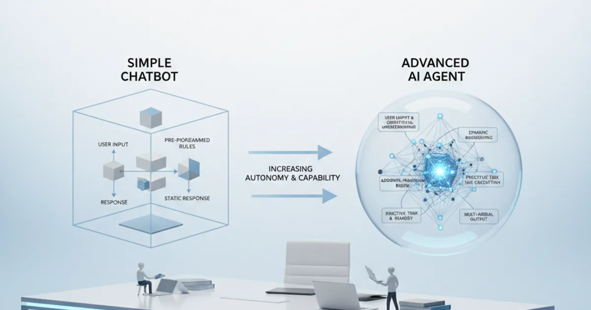 AI-agenter vs chatbots: Vilken lösning passar ditt företag?