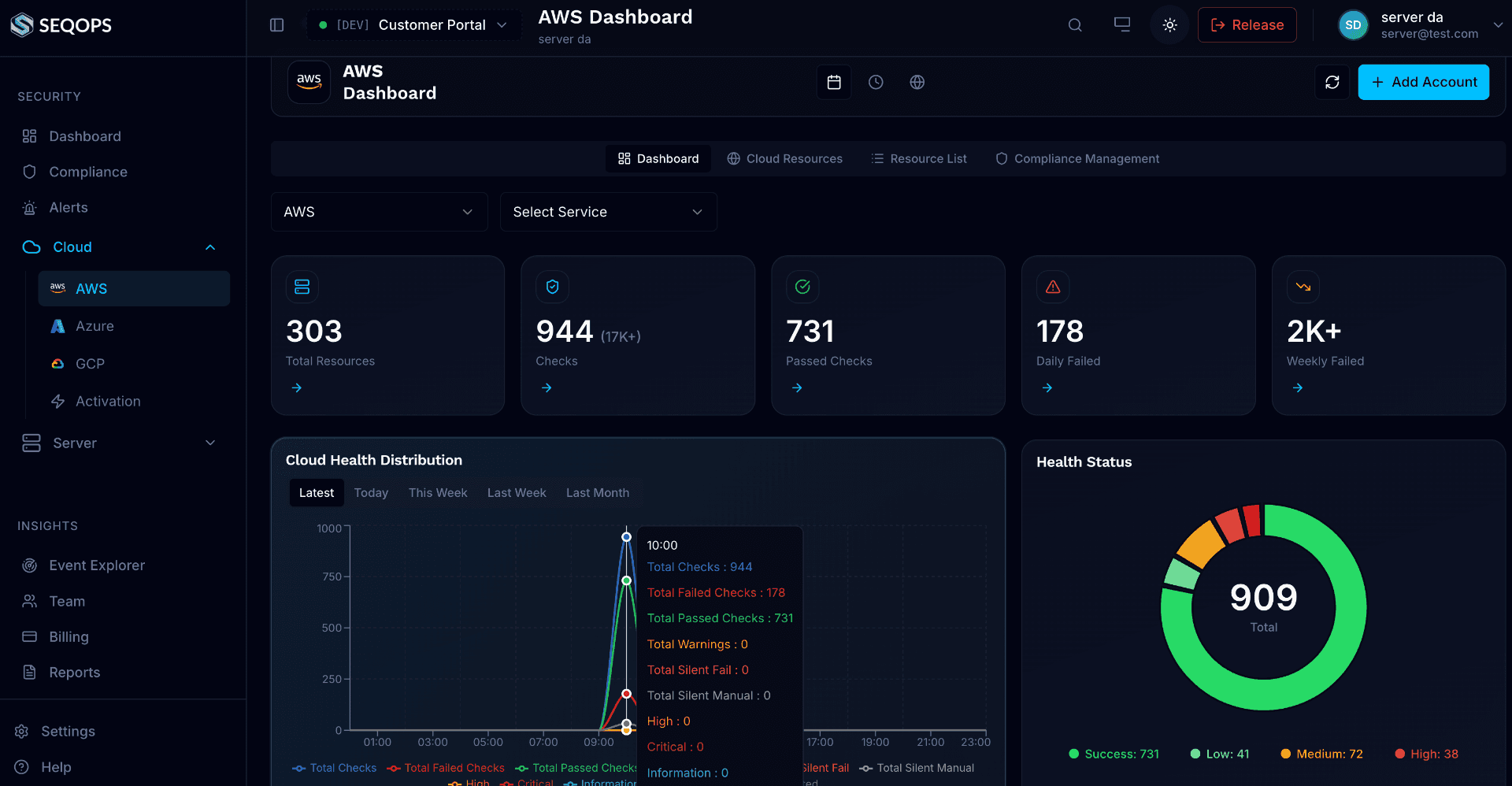 SeqOps dashboard — vulnerability findings, compliance score and cloud health across AWS, Azure and GCP