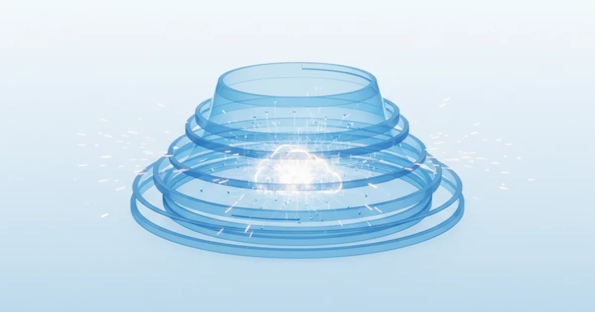 Security Management In Cloud Computing: How-To Guide