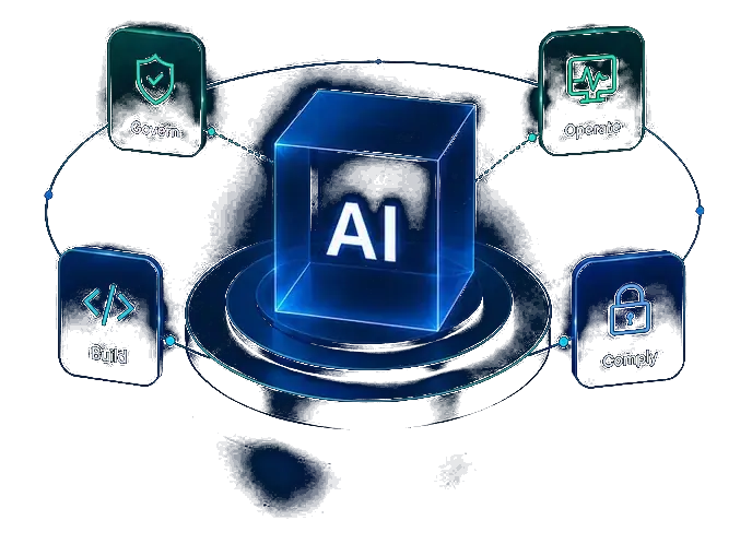 Managed AI lifecycle — govern, build, operate, and comply around a central AI core