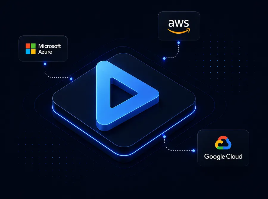 Opsio multi-cloud hub connecting AWS, Microsoft Azure and Google Cloud