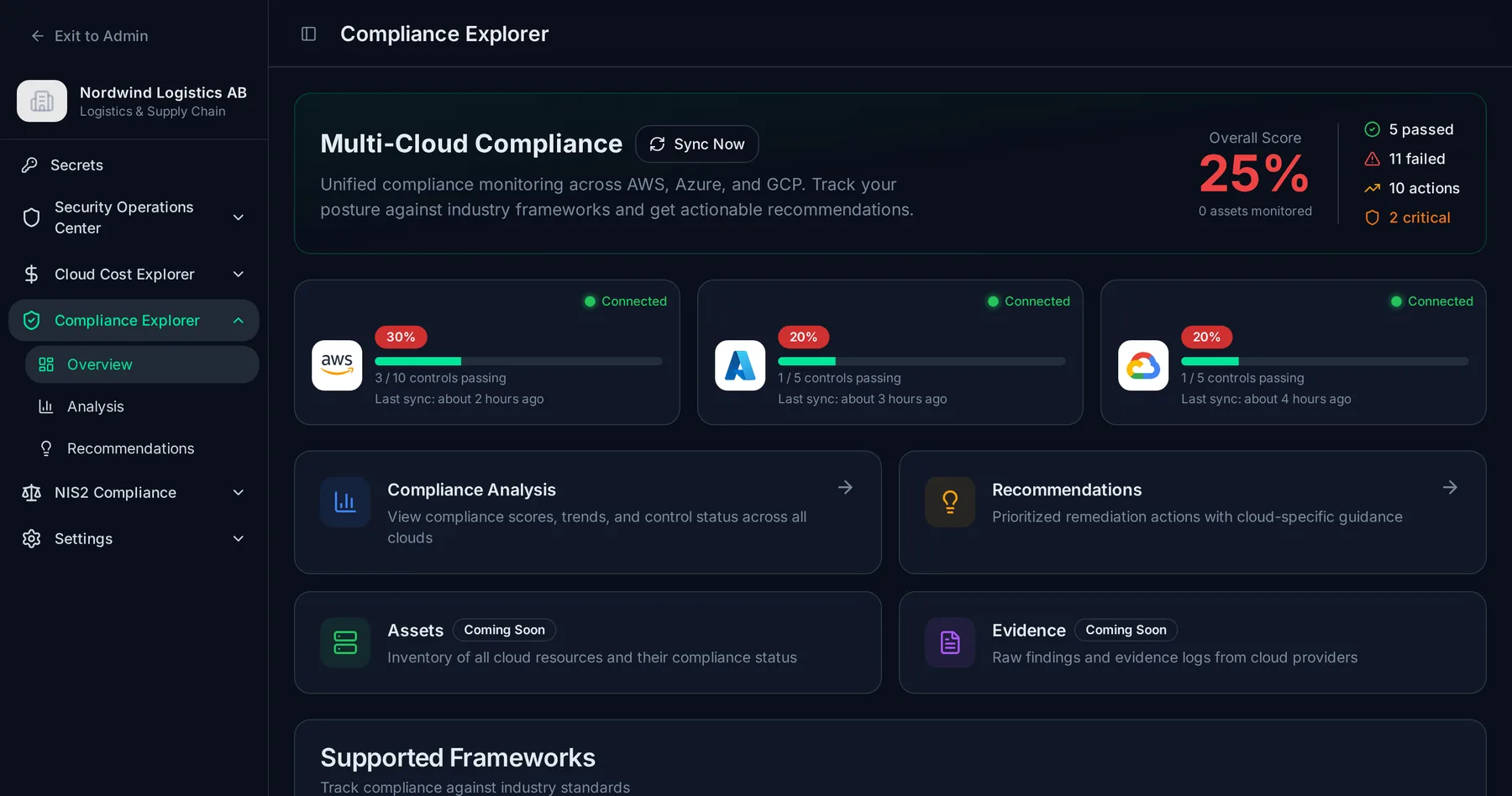 Opsio Shield — multi-cloud compliance explorer scoring against NIS2, CIS, ISO 27001 and SOC 2
