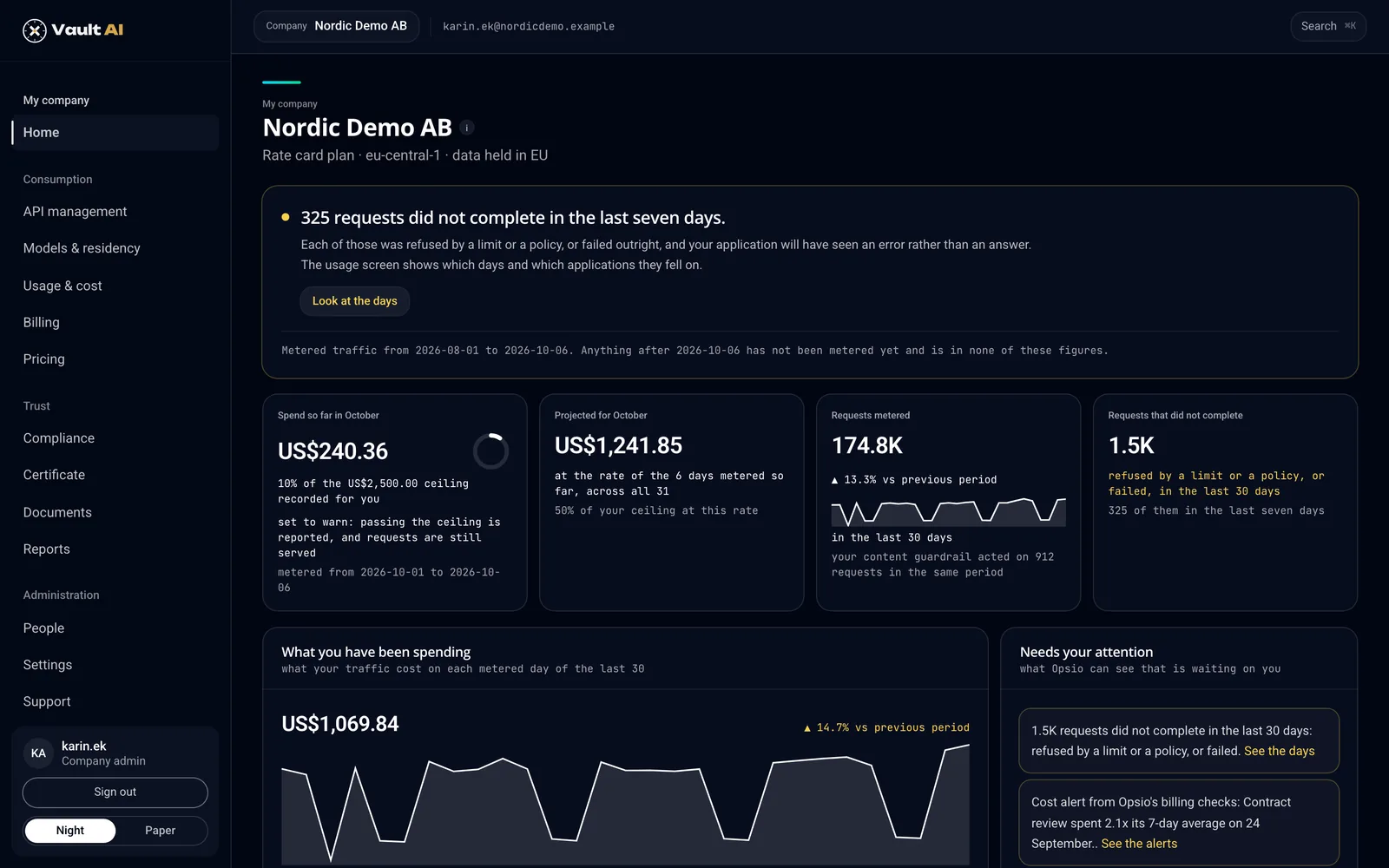 Vault AI customer portal — Overview screen