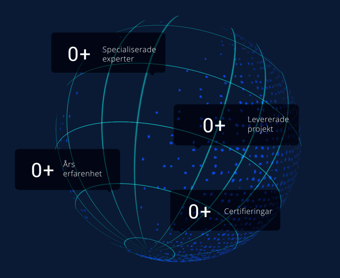 globe
